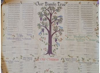 Family Tree Chart