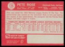 1964 TOPPS PETE ROSE ROOKIE BASEBALL CARD