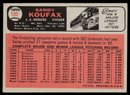 1966 TOPPS SANDY KOUFAX BASEBALL CARD