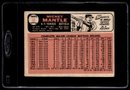 1966 TOPPS MICKEY MANTLE BASEBALL CARD
