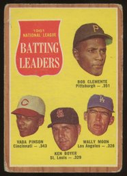 1962 Topps N.L. Batting Leaders ~ Clemente, Pinson, Boyer, Moon
