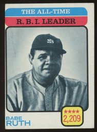 1973 Topps All-time RBI Leader ~ Babe Ruth
