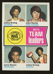 1974 TOPPS BASKETBALL NETS TEAM LEADERS ~ JULIUS ERVING