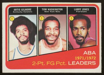 1972-73 Topps Artis Gilmore, Jones, Washington