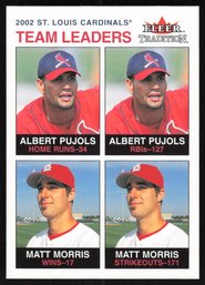 2003 Topps Baseball Albert Pujols Team Leaders