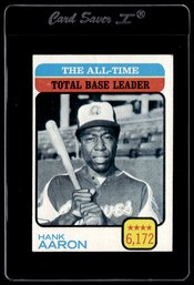 1973 Topps Hank Aaron Baseball Card