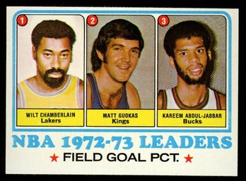 1973 Topps Basketball #155 NBA FIELD GOAL LEADERS CHAMBERLAIN / GUOKAS / ABDUL-JABBAR