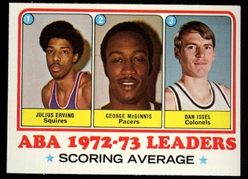 1973 Topps Basketball #234 ABA SCORING LEADERS ERVING / MCGINNIS / ISSEL