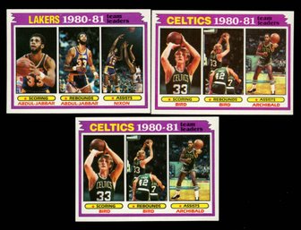 1981 Topps Basketball Team Leaders