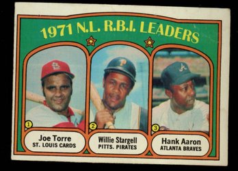 1972 Topps N.l RBI Leaders Torre / Stargell / Aaron