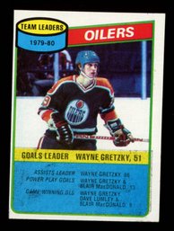 1981 TOPPS HOCKEY WAYNE GRETZKY GOAL LEADERS