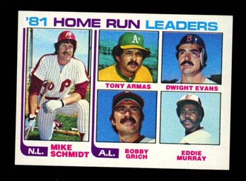 1982 Topps '81 Home Run Leaders