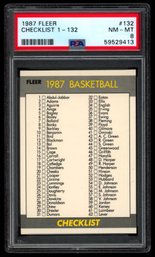 1987 FLEER BASKETBALL CHECKLIST PSA 8