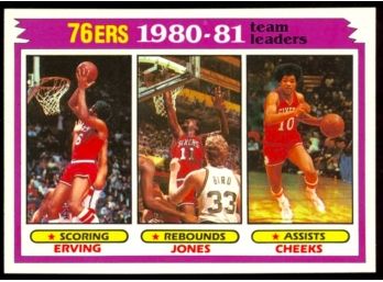 1981 Topps Basketball Philadelphia 76ers Team Leaders #59 Vintage