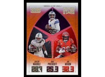 2022 Score Football Fantasy Stars Jaylen Waddle Dak Prescott / Joe Mixon #d 8/50 SP