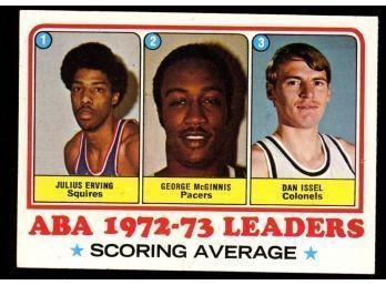 1973-74 Topps Basketball #234 Aba Scoring Avg Leaders Eriving / McGinnis / Issel