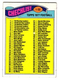 1977 Topps Checklist Football Card #67 (Unmarked)