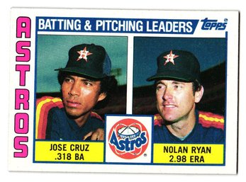 1984 Topps '83 Astros Leaders Baseball Card Nolan Ryan / Jose Cruz