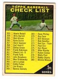 1961 Topps Checklist 5th Series Baseball Card Unmarked