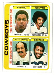 1978 Topps Cowboys Team Leaders Football Card Tony Dorsett