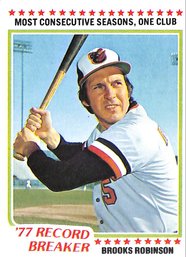 1978 Topps:  Brooks Robinson {Record Breaker}