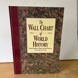 The Wall Chart Of World History (NK)