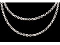 Sterling Silver Ultilitarian Matinee Length Cable Link Chain