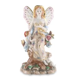 Angel With Cherub Porcelain Figurine