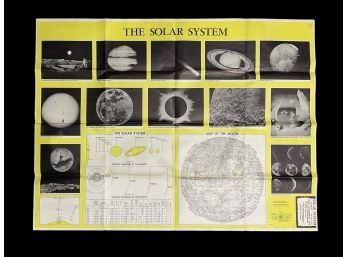 Vintage Giant 50 Inch By 38 Inch Solar System Map By The American Map Company Inc Moon Etc