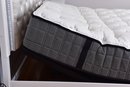 Kluft Euro Luxury Collection Adjustable Mattress By AireLoom