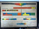 1940S WALL CHART OF THE ELECTROMAGNETIC SPECTRUM