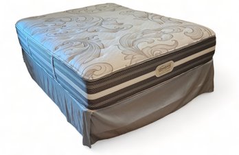 Mint Condition Spare Room Used Queen Size Beautyrest Resonance Plush Bedding ~ Box, Mattress & Frame