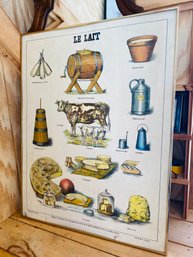 Antique French Dairy Poster