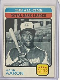 1973 Topps All Time Base Leaders Hank Aaron Card #473