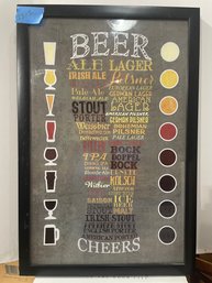 Art: Framed Beer Poster