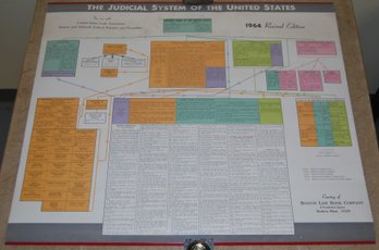 Vintage 1964 Revised Edition Of The Judicial System Of The United States.