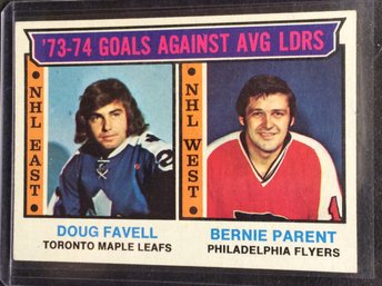 1974-75 Topps NHL Goals Against Leaders - M