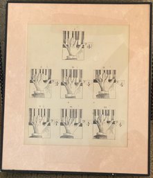 Framed Print Of Different Note Hand Positions On Piano