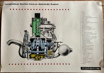 Original Very Large 1960 PORSCHE Factory Poster 'longitudinal Section View Of 1600 S-90 Engine'