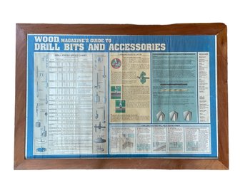 Wood Magazine's Guide To Drill Bits And Accessories Framed Poster
