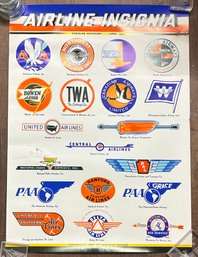 1987 Airline Insignia Poster