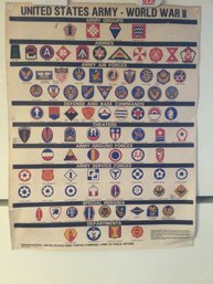 Army Badges Poster