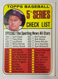 1969 Topps #412 Mickey Mantle Checklist Unchecked