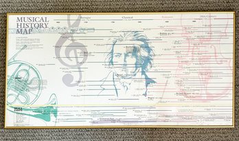 A Large Vintage Musical History Map Poster IN Period Metal Frame