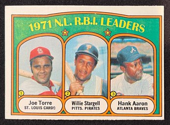 1972 Topps NL RBI Leaders W/ Hank Aaron And Willie Stargell #87