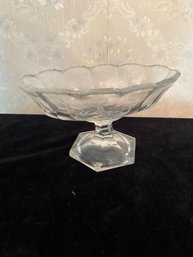 Antique Open Pedestal Candy Dish