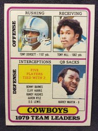 1980 Topps Dallas Cowboys Team Checklist Tony Dorsett - L