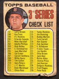 1968 Topps 3rd Series Checklist - Carl Yastrzemski - K