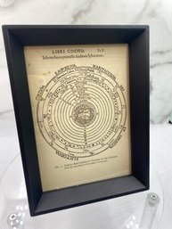 Copernicus Astrological Chart Artwork 5x7 Frame