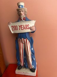 Vintage Uncle Sam Bicentennial Metal Bank